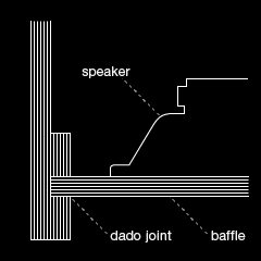 glued-in baffle